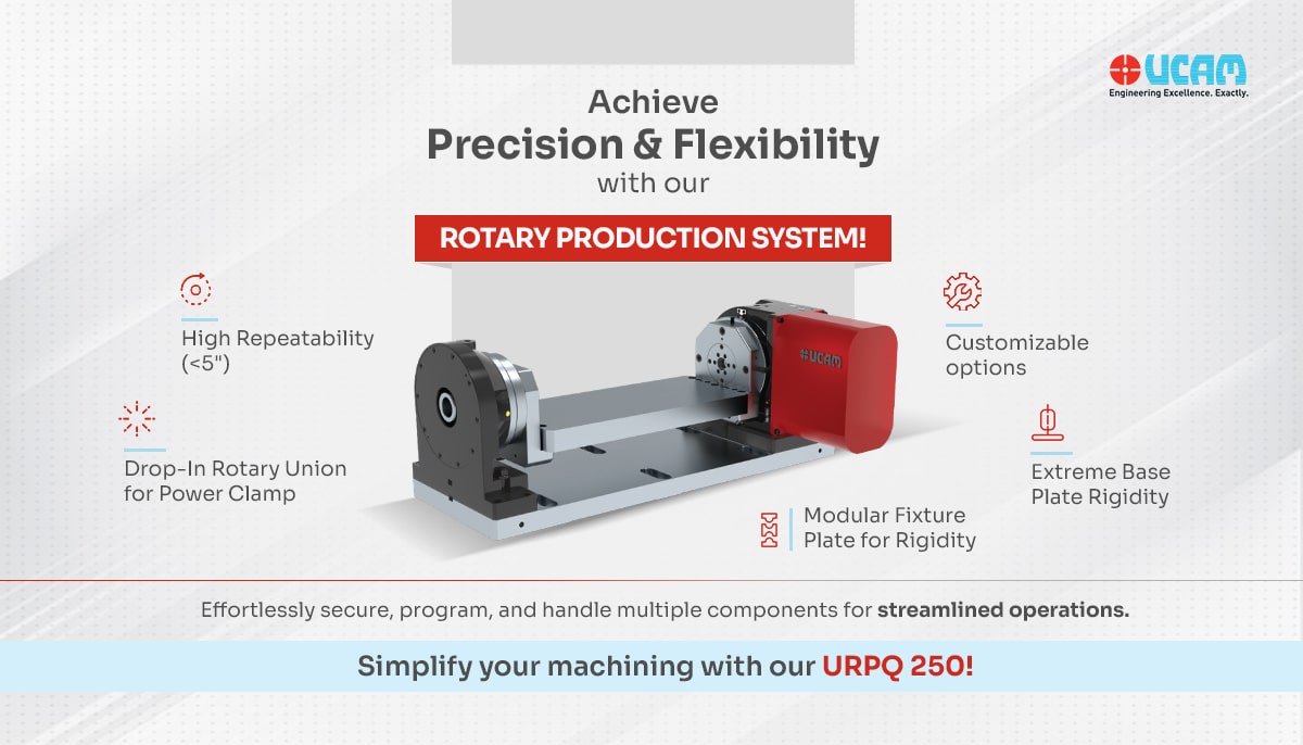 Tackling Manufacturing Challenges with UCAM’s Rotary Production System – URPQ 250