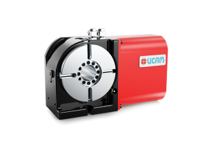 URQ 180 <br> RIGHT HAND